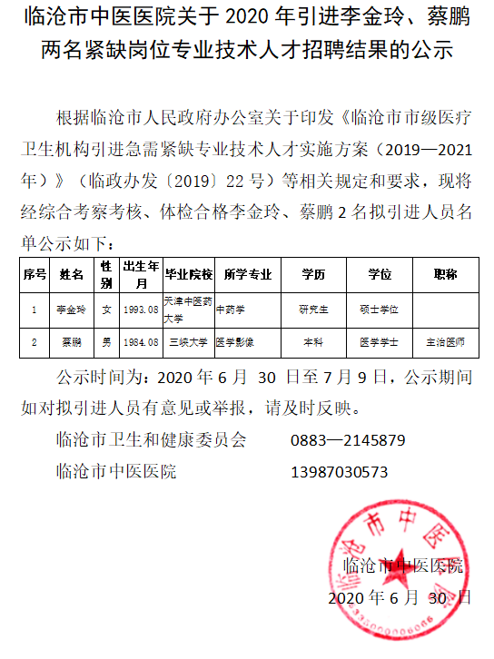 臨滄市中醫(yī)醫(yī)院關(guān)于2020年引進李金玲、蔡鵬兩名緊缺崗位專業(yè)